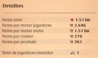 Conta com MUITA FAMA