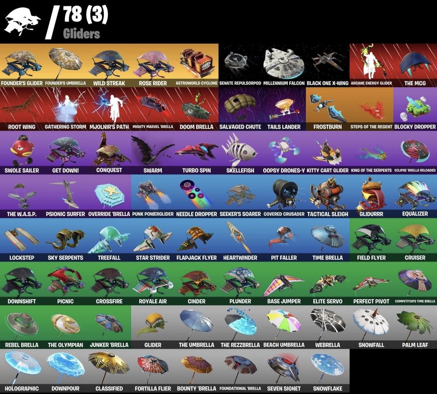 CONTA FORTNITE COM S2 inco+OG STW RAIO 70+59 SKINS+DANÇA TIDY