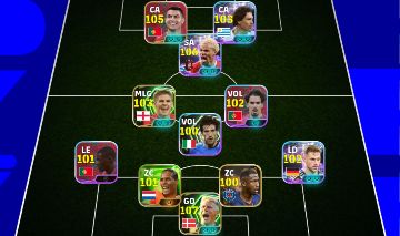 CONTA TOP 3168 DE FORÇA SCHMEICHEL/ EKITIKE/ PACK PORTUGAL