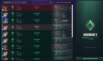 CONTA ASCENDENTE 2 +1000 GASTO