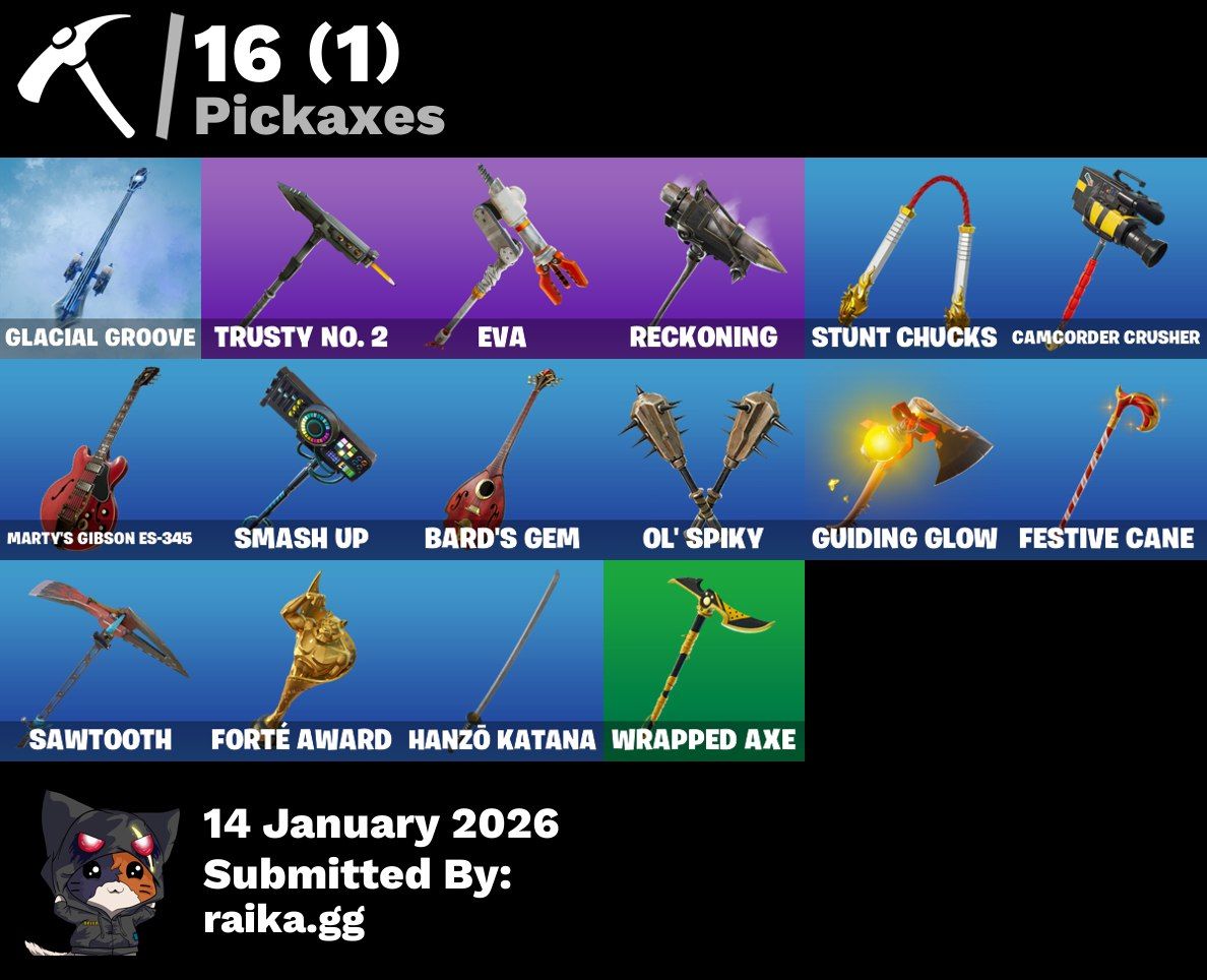 Conta de fortinite com passe season 3 e blue team leader e 17 skins