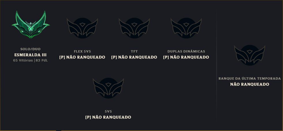 CONTA LOL ESMERALDA 3 / LV 42 / 5 SKINS / TROCA DE NICK / PARA SAIR RAPIDO