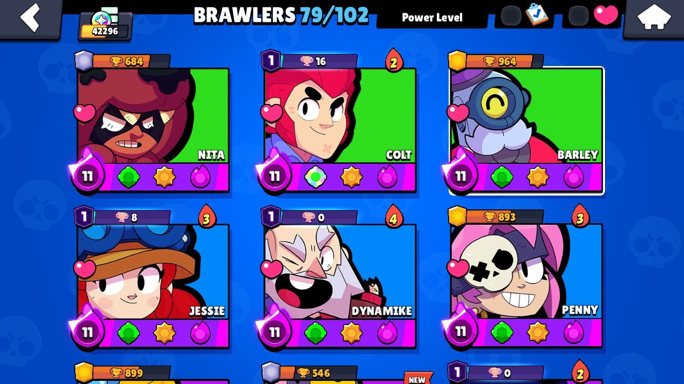Conta de Brawl Star com +40k de troféus + Shelly Estelar