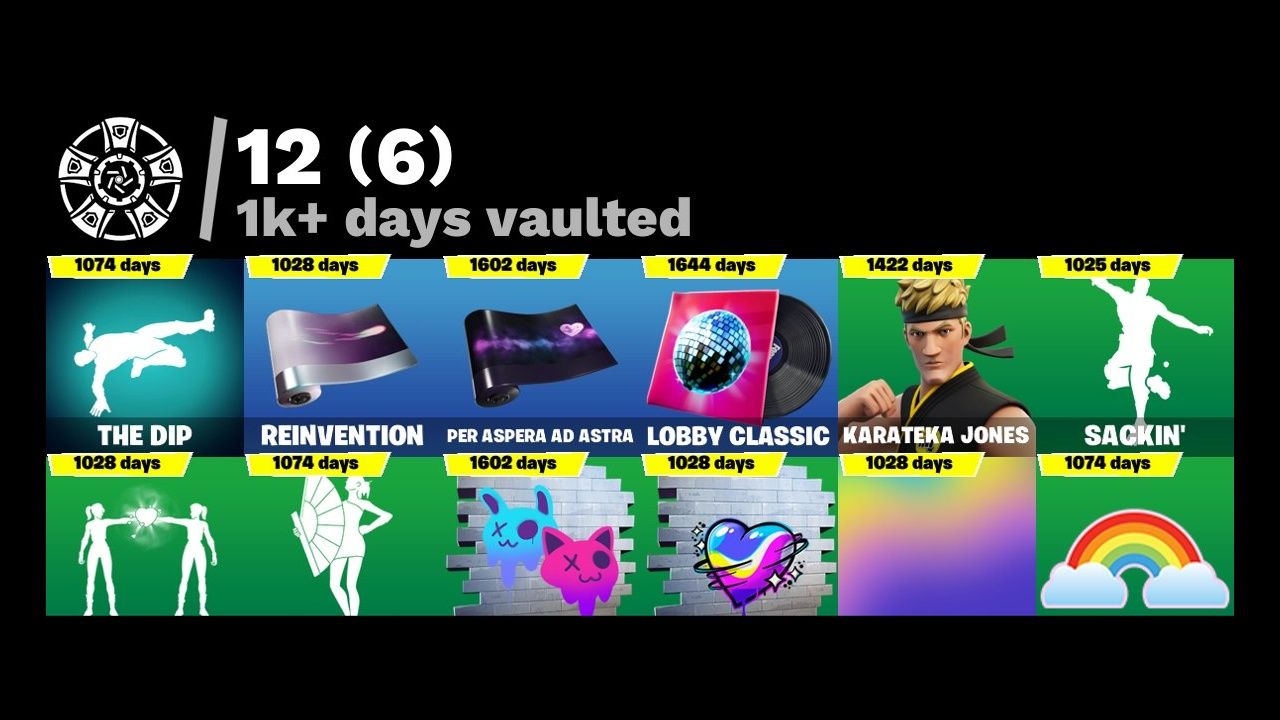 Conta Fortnite 92 SKINS/O CORINGA / POISON IVY/ PANICO GHOST FACE / ELITE JULES
