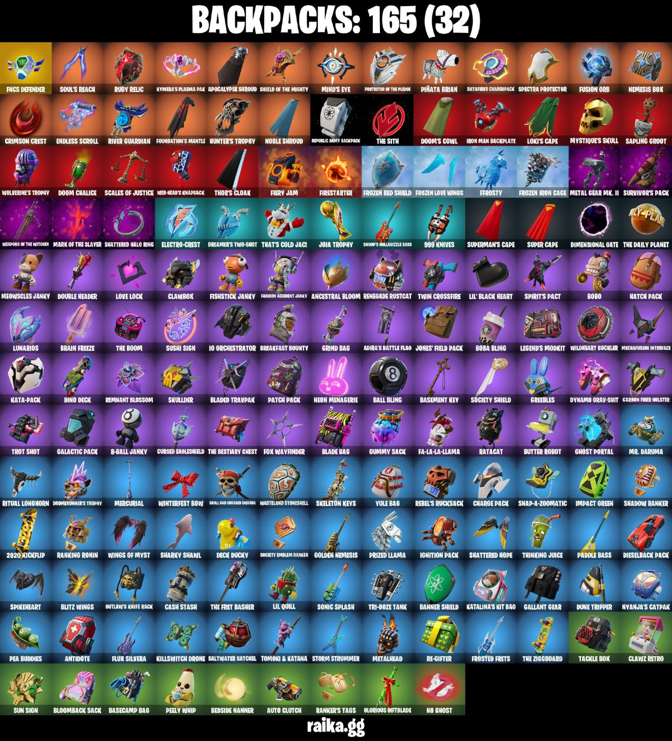 125 Skins - Lara croft, Clark kent, Tony stark, Blaze (E-mail alterável)