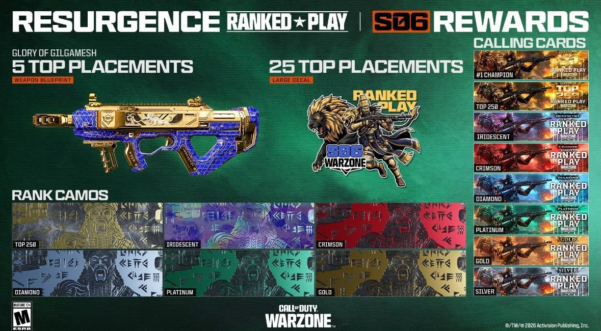 RANKED ELOJOB WARZONE BO7