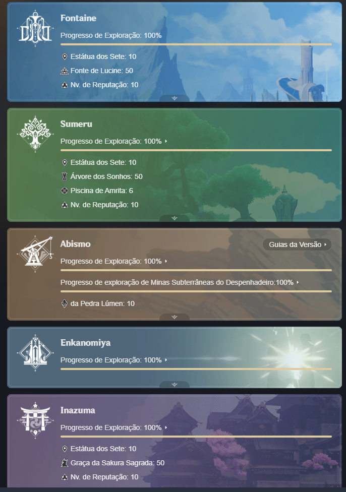 Conta TOP | 95 Personagens | Armas 5 | 1684 Dias | C6s