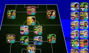 Conta Efootball Boa Pra Pegar 1 Divisão
