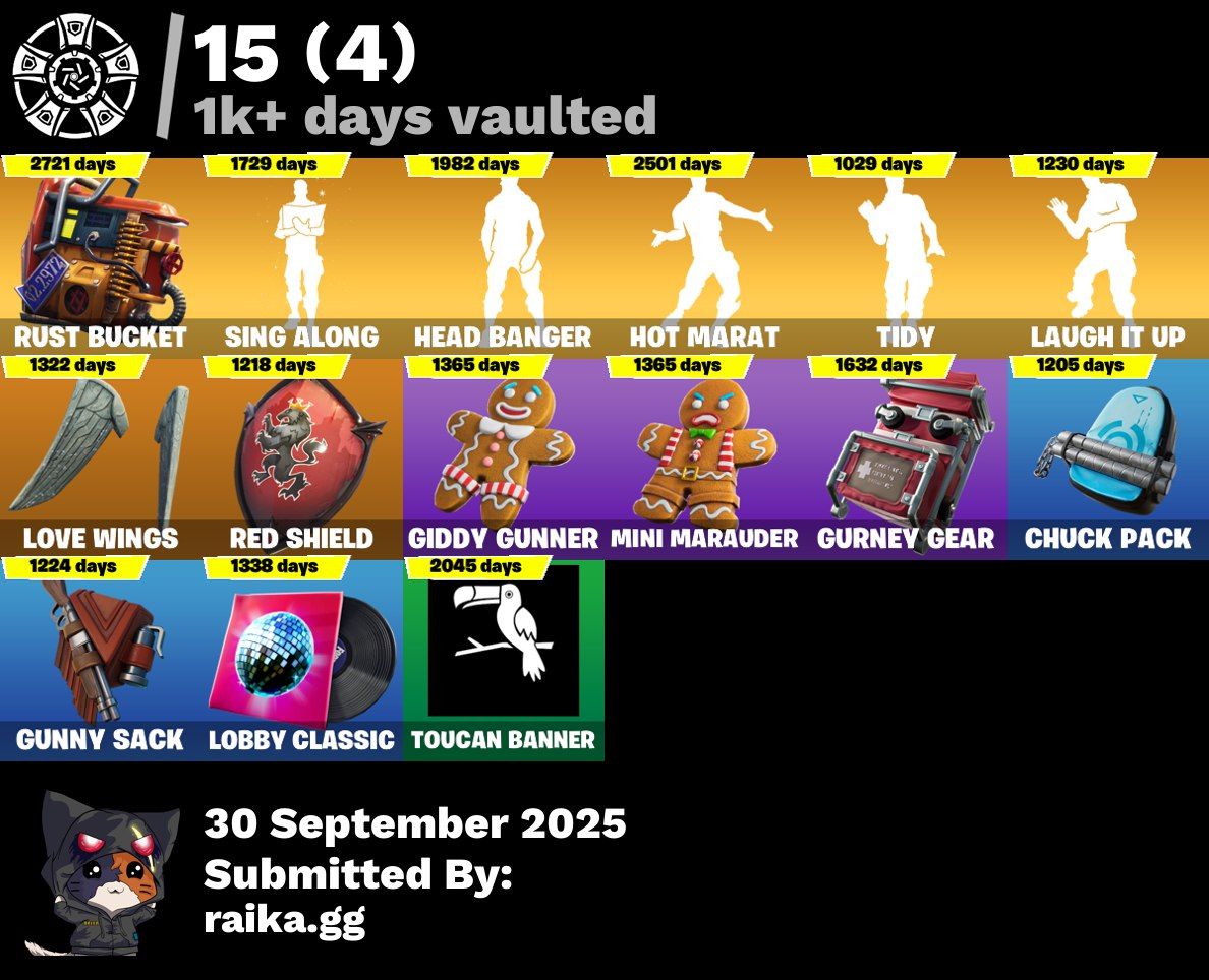 CONTA 113 SKINS OG SEASON 3