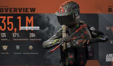 Arena Breakout - Mobile