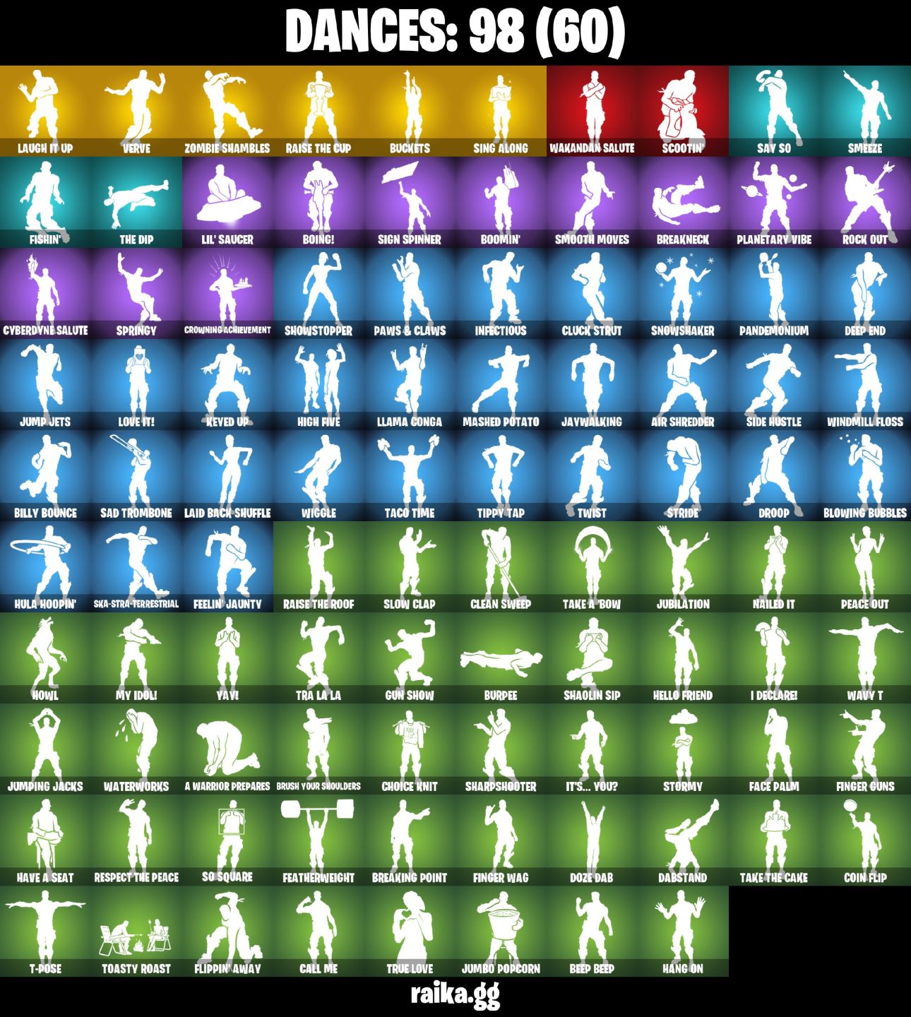 CONTA FORTNITE COM 98 SKINS GOLD MIDAS/STORM/SPIKE/JULES/VENOM/OCEAN/VERGE