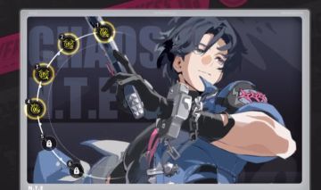 Neverness to everness, conta com quase todos os personagens e arcs chaos a4
