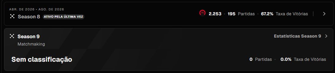 CONTA LVL 10 FACEIT E 19 GC (MEDALHA DE TOP 6)
