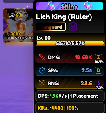 Units ultra raras !!! (DESCONTÃO)