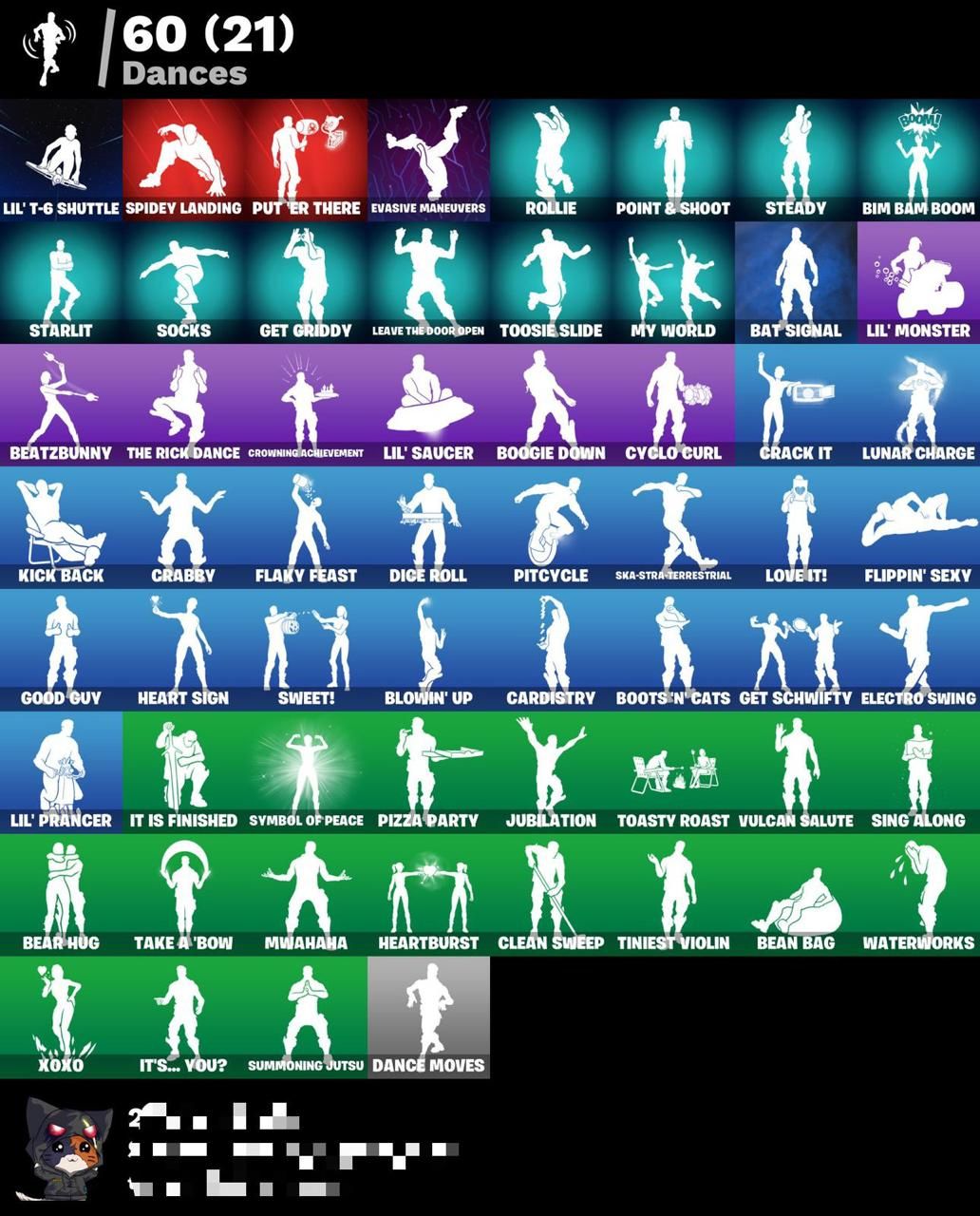 Conta fortnite