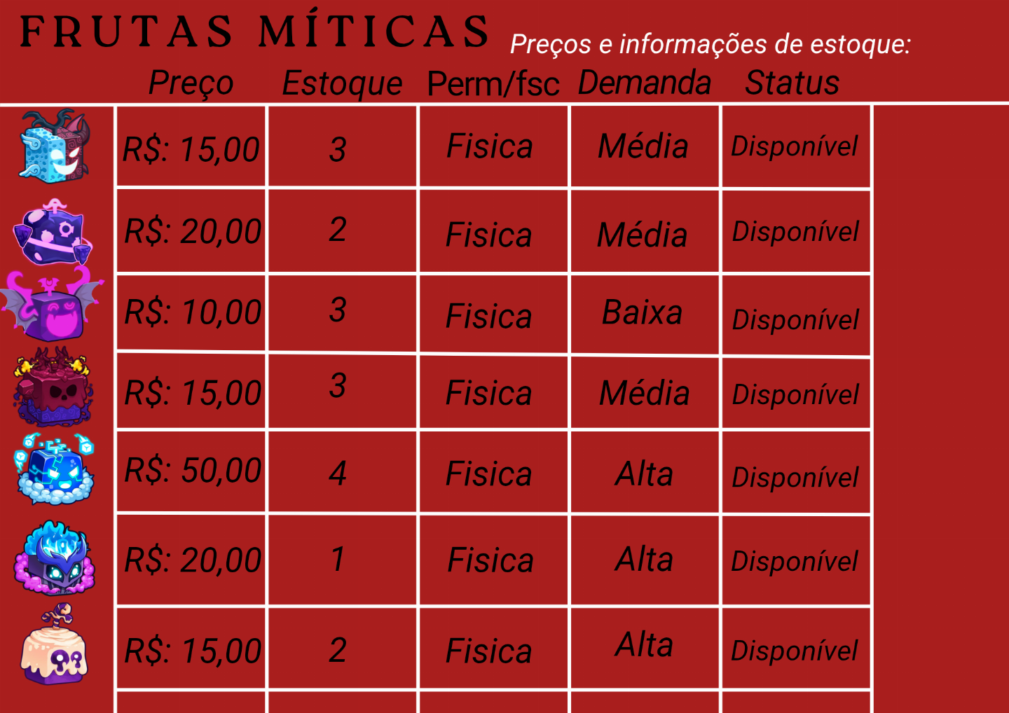 [CONTROL] FRUTAS FISICAS BLOX FRUITS + LIMITED SKIN | ENTREGA RAPIDA