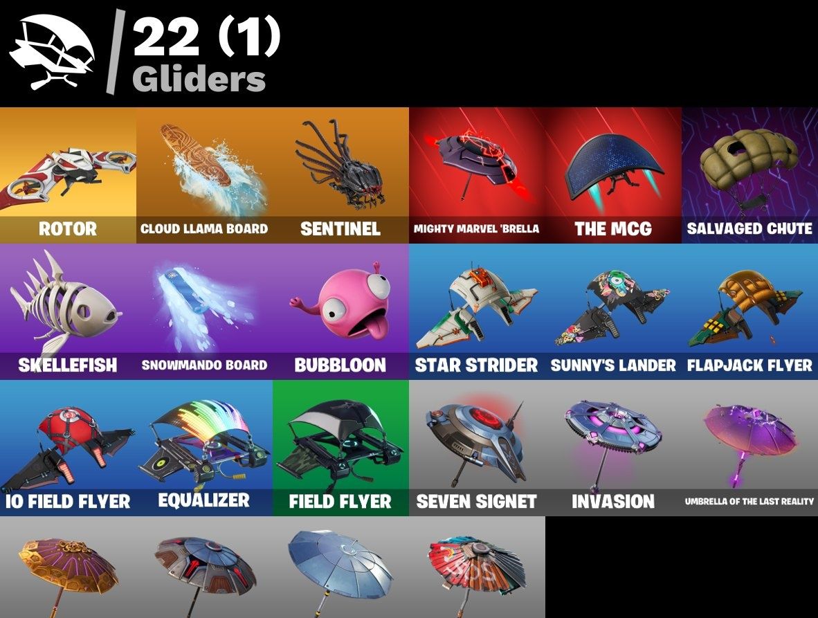Conta FORTNITE 7 SKINS DOUBLE HELIX RARIDADE MAXIMA BUNDLE EXCLUSIVO NITENDO