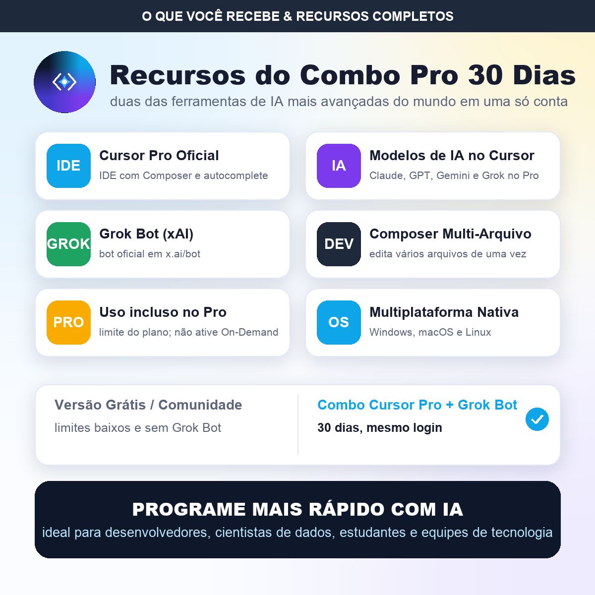 Cursor Pro + Grok Bot 30 Dias | Mesmo Login nos Dois | Conta Pronta