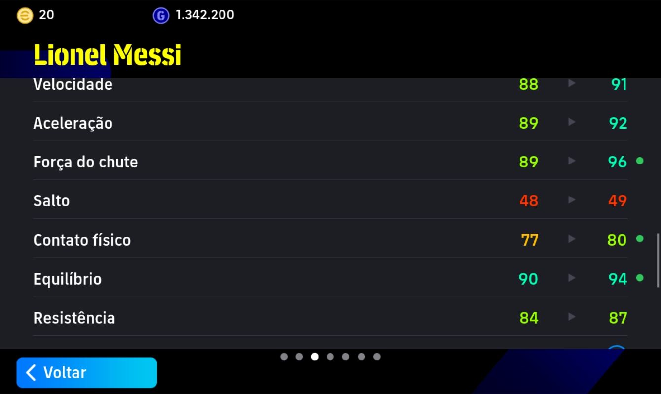CONTA DE EFOOTBALL COM NEYMAR E MESSI DA ULTIMA BOX COM 3160 DE FORÇA