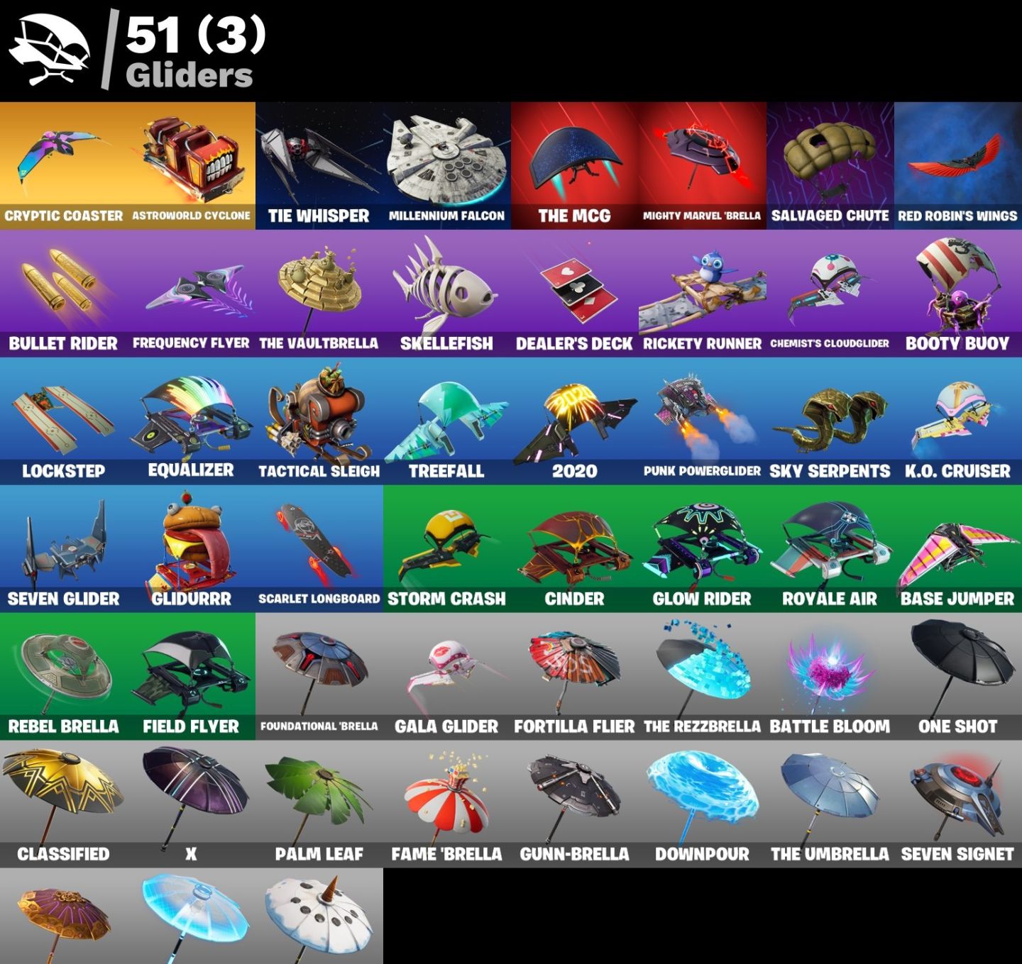 Conta FORTNITE 23 SKINS/ LARA CROFT/ TRILOGY/CARBON COMMANDO/PRODIGY