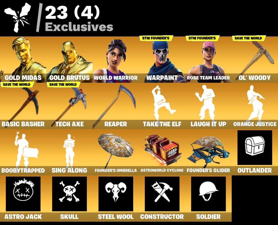 CONTA FORTNITE 95 SKINS SALVE O MUNDO FUNDADOR + SKINS WORLD CUP 2019