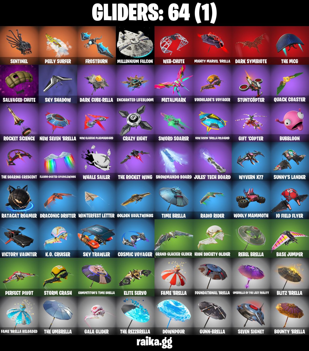 51 Skins - Carnage, Spider man, Peter Griffin, 500 vbucks