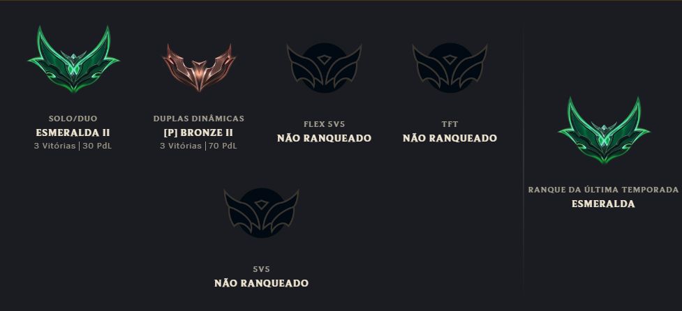 CONTA LOL E VALORANT ESM SOLODUO EX MESTRE / ESMERALDA TFT TODOS OS DADOS