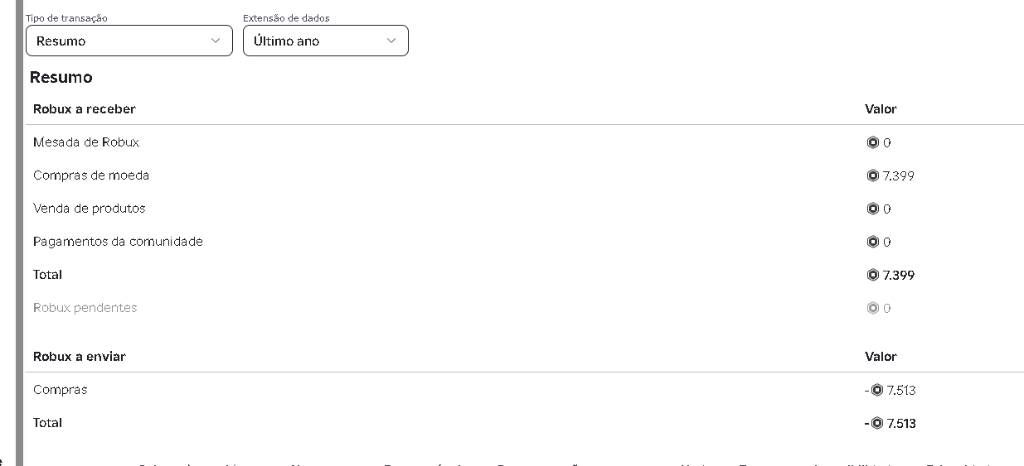 PREMIUM ACCOUNT - ROBLOX 2019 | 16741 ROBUX GASTOS! | 114 Camisas + 72 Calças