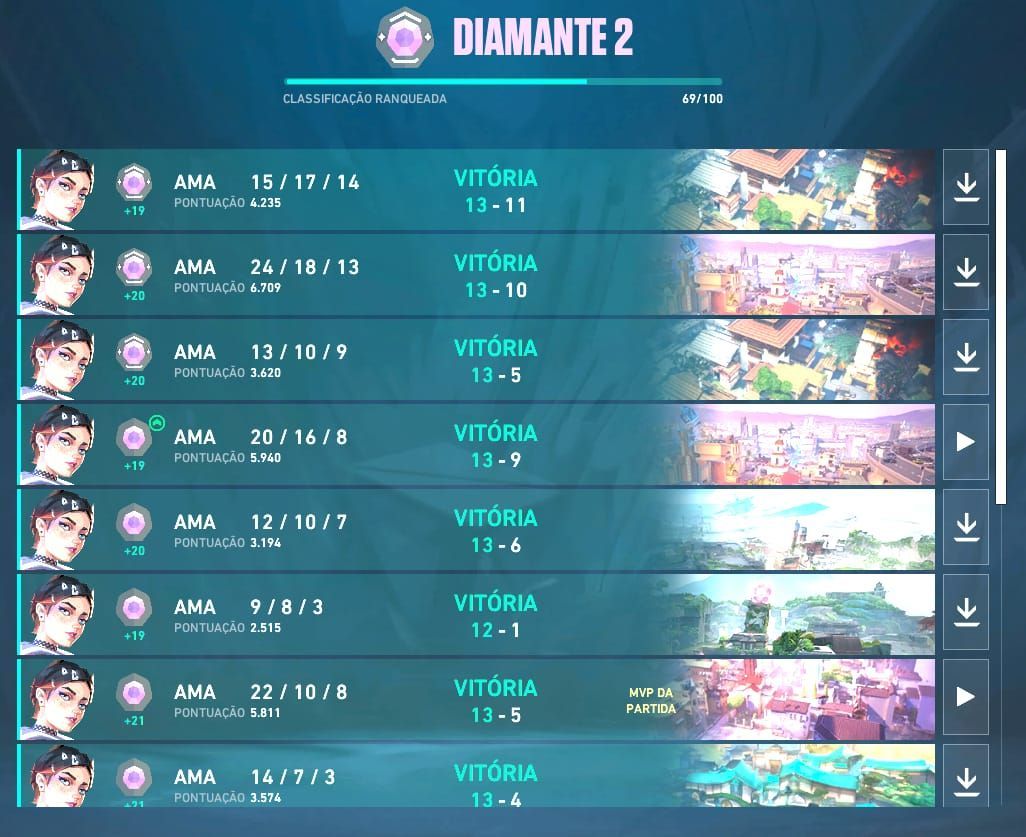 ELOJOB VALORANT - 24H ON