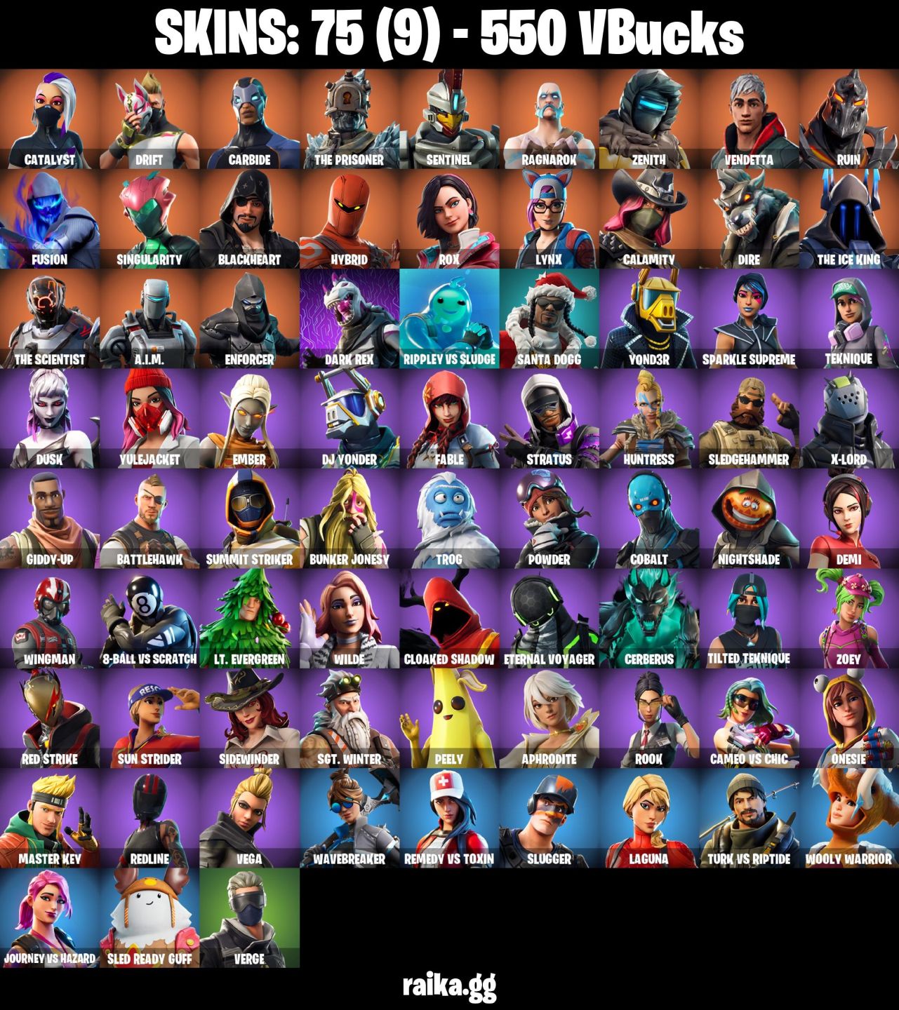 161 Skins - Carbide, Drift, Ragnarok, Calamity, Catalyst, 550 vbucks
