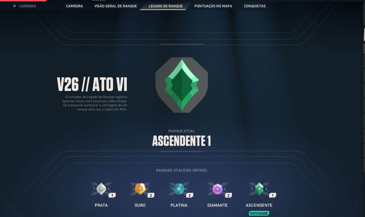 Valorant | 55 Skins | Araxys| Prelúdio | kuronami |Nível 155 | ASCENDENTE