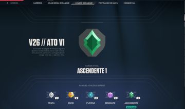 Valorant | 55 Skins | Araxys| Prelúdio | kuronami |Nível 155 | ASCENDENTE