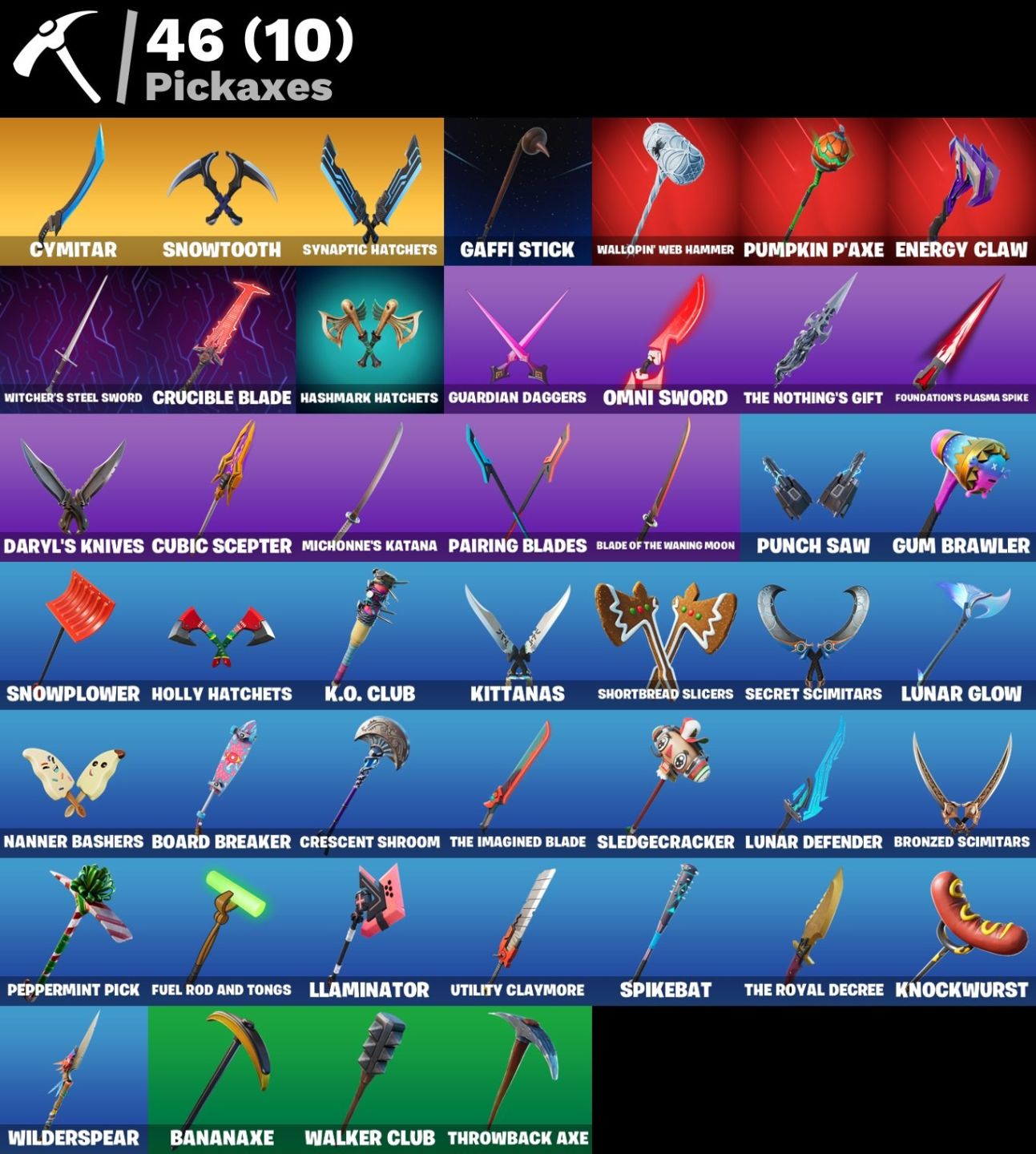 CONTA DE FORTNITE COM 44 SKINS | Spider-Man | PROMOÇÃO!