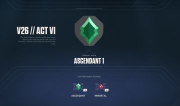 Conta ascendente peak rank imortal R$1400 gastos