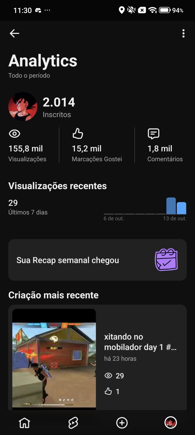 Conta Youtuber super barato com 2k subs