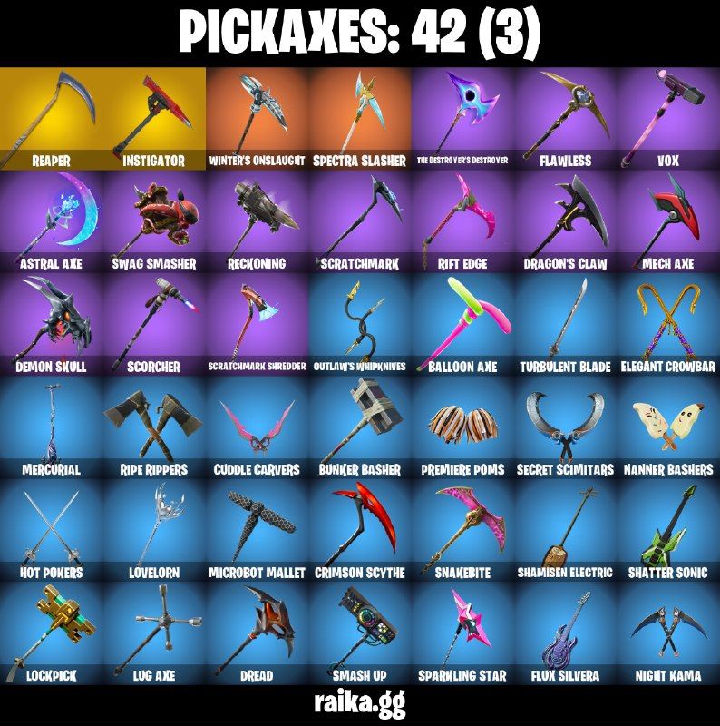 46 Skins - Grind, Sub Commander, Clutch, Havoc, Drift, 1950 vbucks