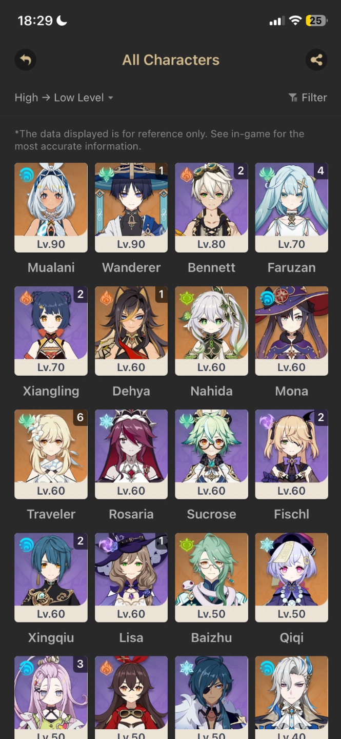 CONTA GENSHIN IMPACT AR55 | NEUVILETTE + BAIZHU (BIS) + NAHIDA + MUALANI e MAIS!