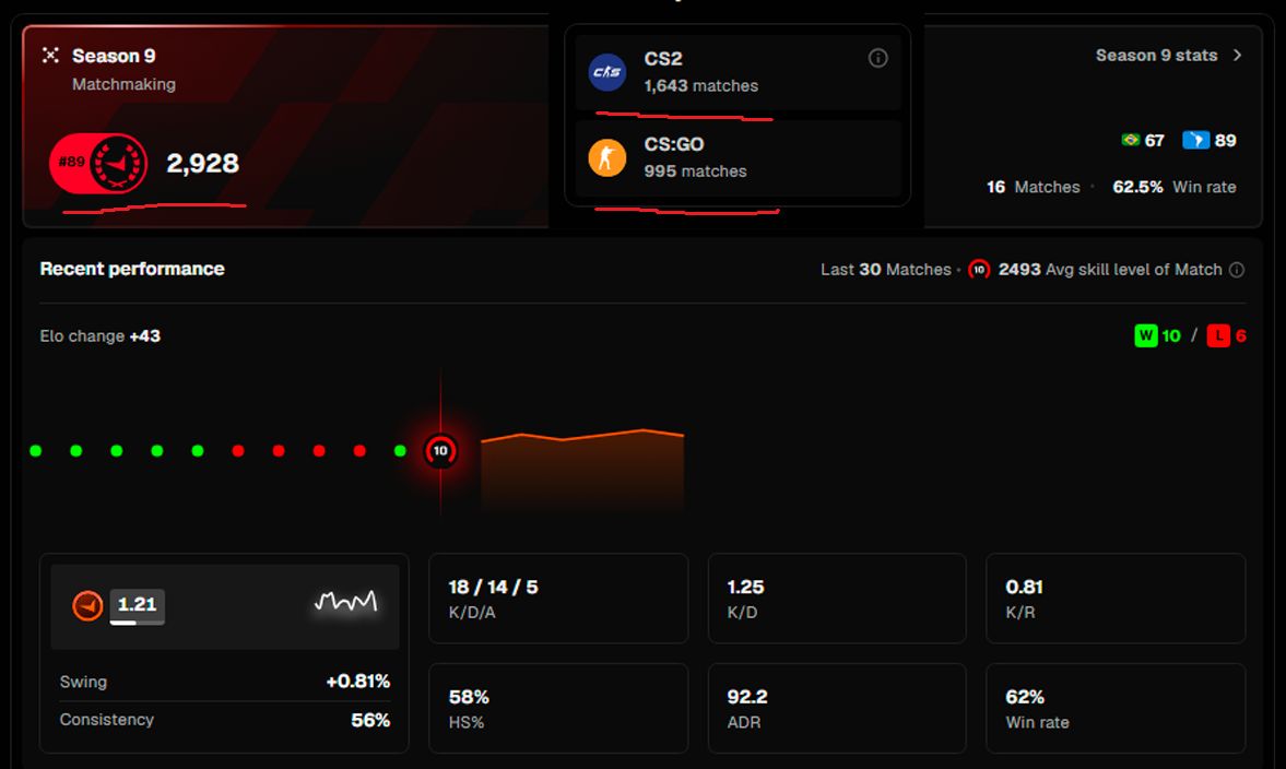 CS2 COACH - ANÁLISE DE VOD - TREINOS E AULAS PERSONALIZADAS [LV 10 FACEIT/20 GC]