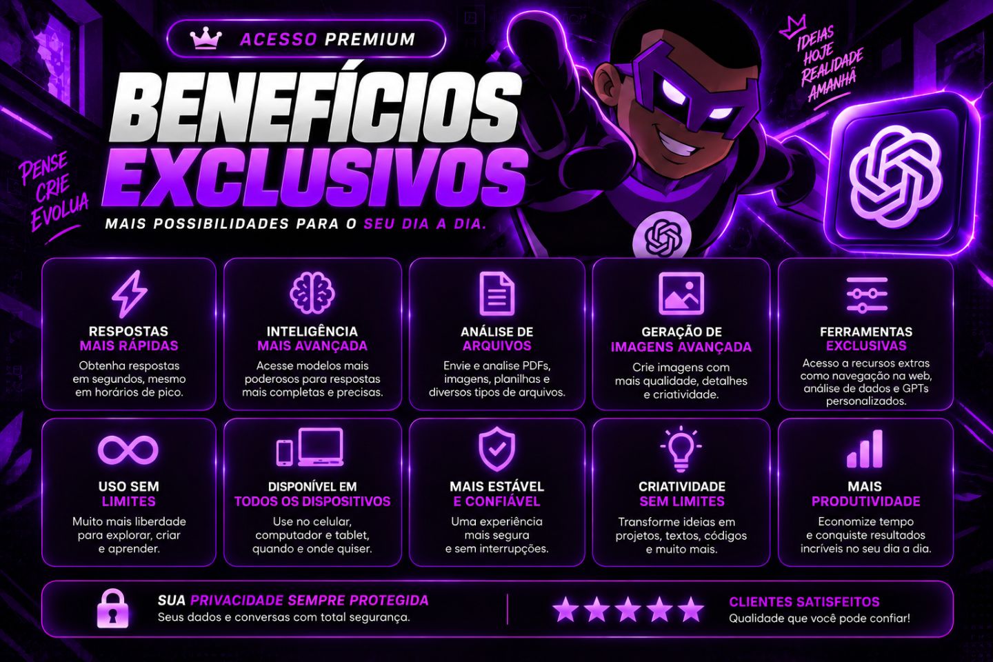 CHATGPT PLUS | ACESSO PRIVADO + IA AVANÇADA | 30 DIAS