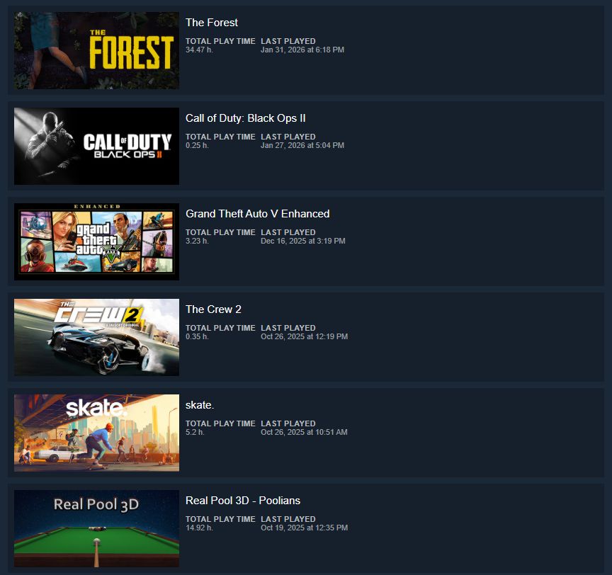 Conta Steam / The Crew 2, Assetto Corsa, ETS 2, The Forest E + / FULL ACESSO!!