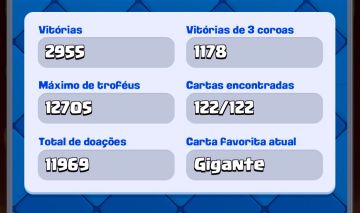 CONTA CLASH ROYALE 4 ANOS DE JOGO (Valor Negociável)