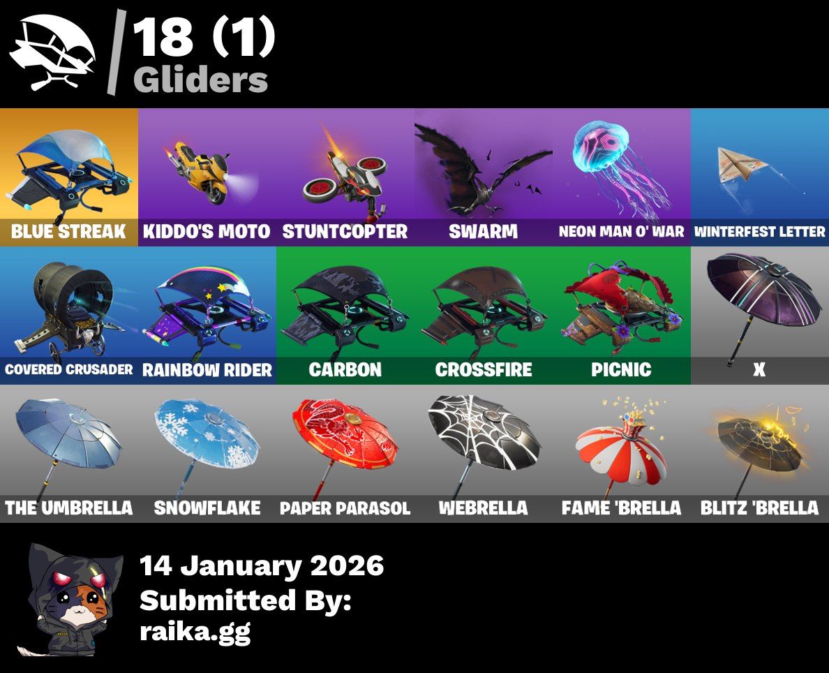 Conta de fortinite com passe season 3 e blue team leader e 17 skins
