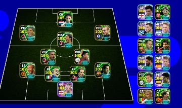 CONTA EFOOTBALL RARA! R10 PRIME + INIESTA + GATTUSO + RUI COSTA E++ CONTA BRINDE