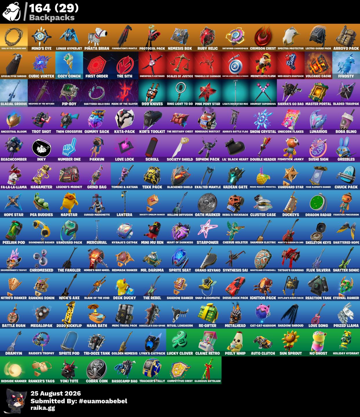 CONTA FORTNITE 76 SKINS COM PASSE ATUAL