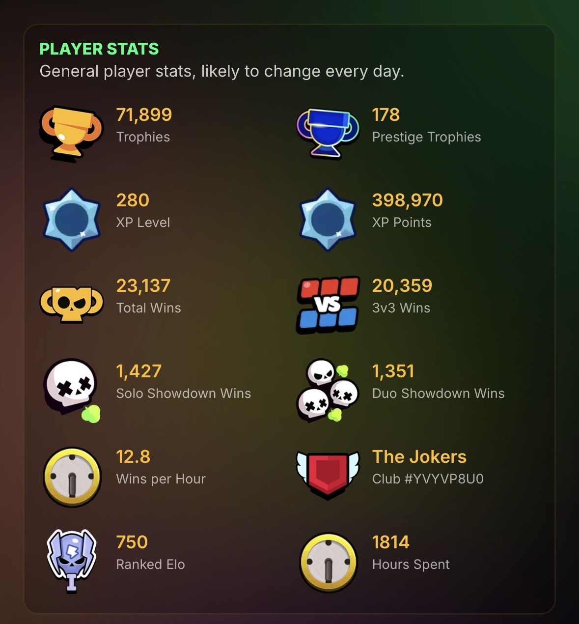 Acc 72k + 500 skins + Fama meteórica 1