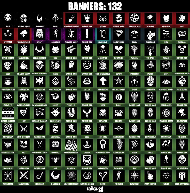 125 Skins - Lara croft, Clark kent, Tony stark, Blaze (E-mail alterável)