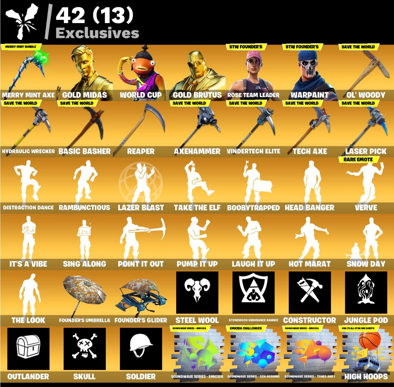CONTA +216 SKINS + OG SALVE O MUNDO + PICARETA MINTY + PEIXOTO WORLD CUP