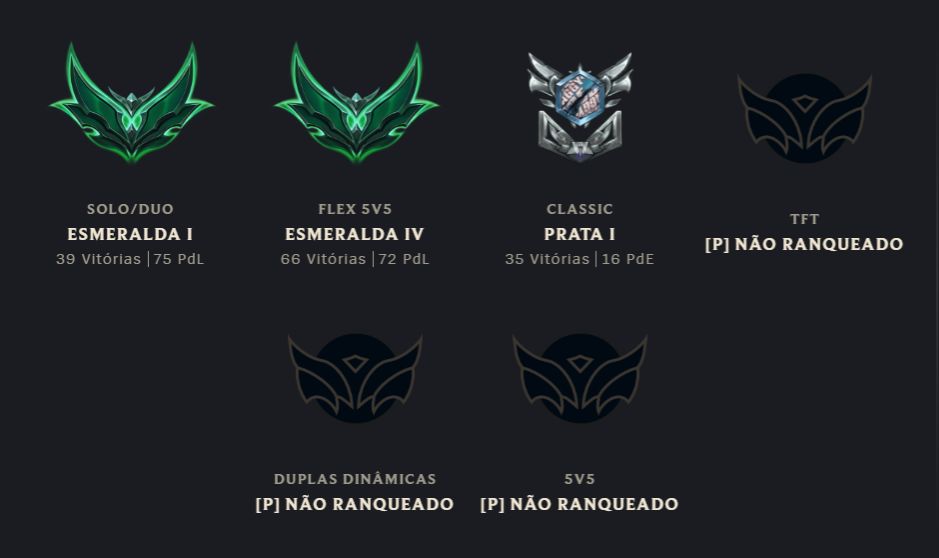 [ PROMOÇÃO] FULL ACESSO 472 SKINS ESMERALDA 1 15 SKIN MITICAS