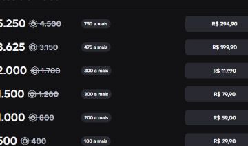 Conta do roblox 5250 robux