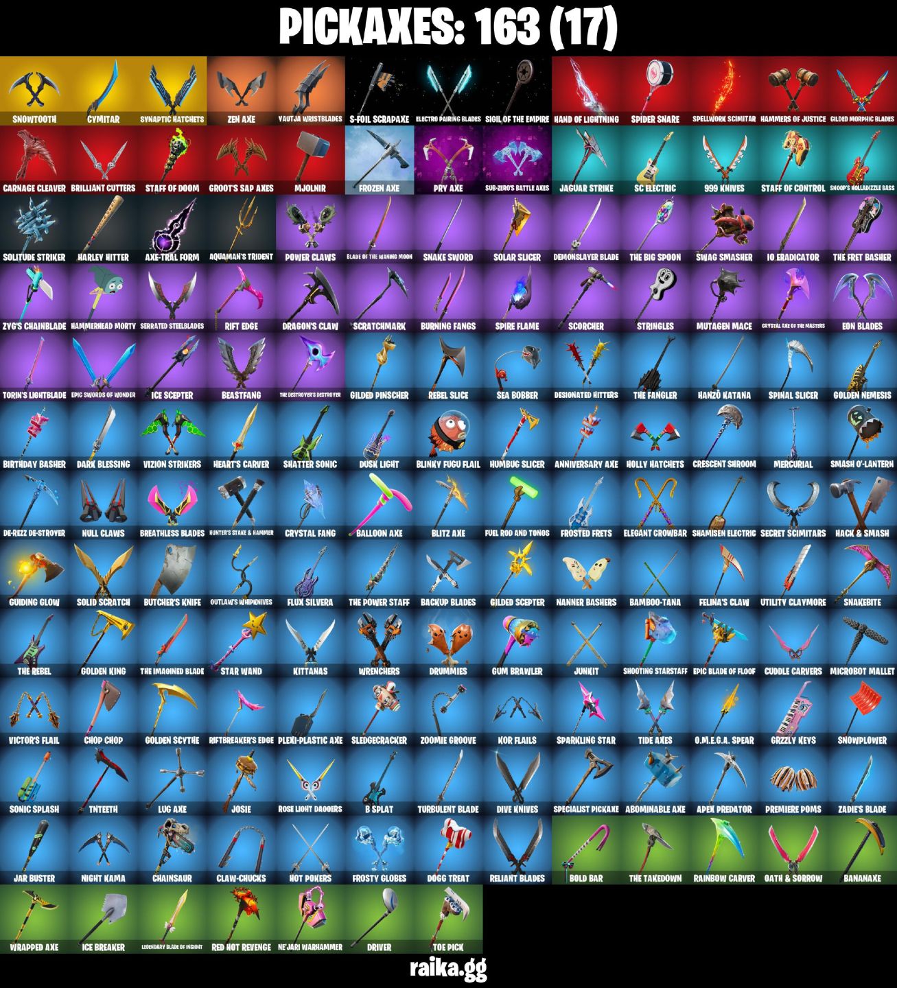 118 Skins - gold midas, arcane jinx, lara croft, lynx (E-mail alterável)